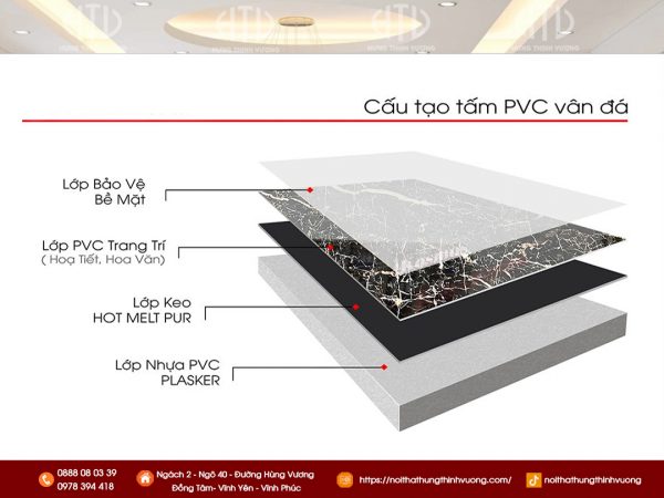 TẤM ỐP TƯỜNG PVC VÂN ĐÁ – VẬT LIỆU THAY THẾ CỦA TƯƠNG LAI