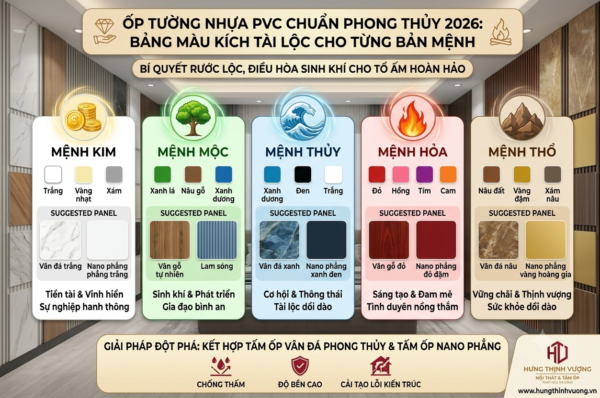 không gian nội thất phòng khách sử dụng tấm ốp tường nhựa vân đá phong thủy tone màu vàng hoàng kim kết hợp vân đá mactan nâu ấm sang trọng cho gia chủ mệnh Thổ.